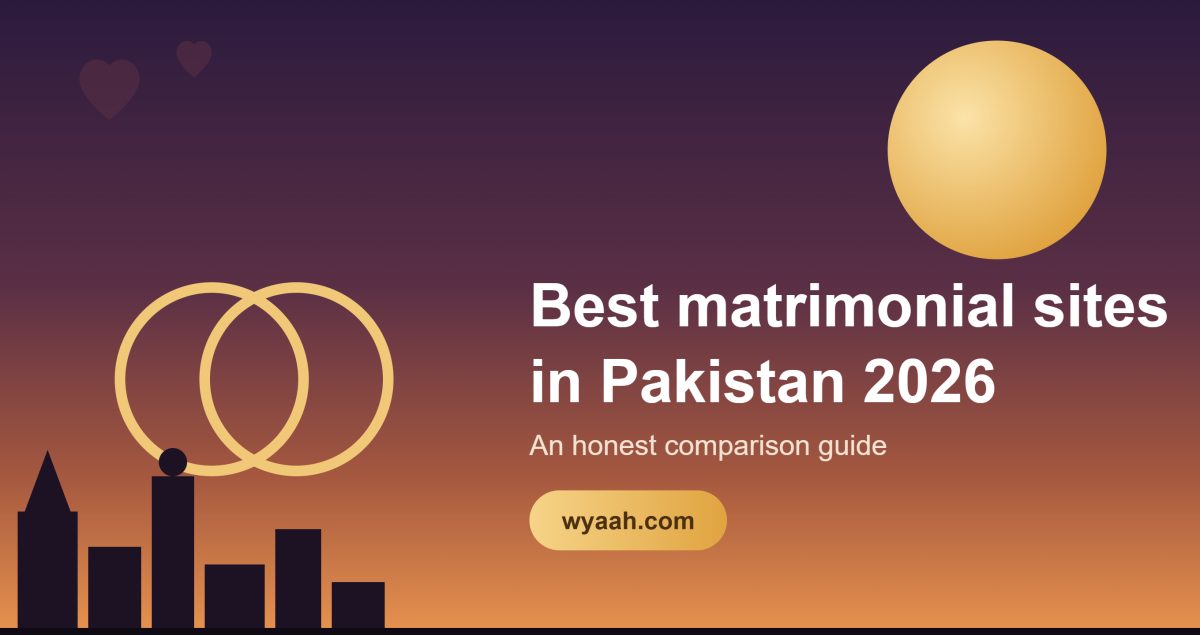 Best Matrimonial Sites in Pakistan 2026 — Honest Comparison