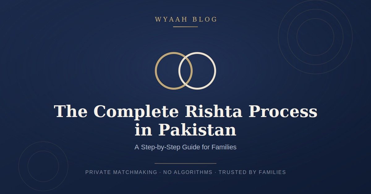 The Complete Rishta Process in Pakistan: A Step-by-Step Guide